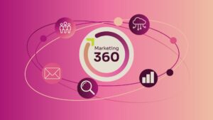 Marketing 360°. Dlaczego pojedyncza reklama już nie wystarcza?
